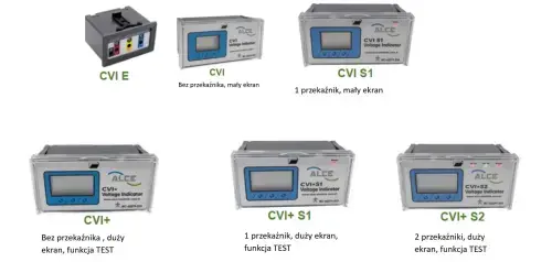 Wskaźniki obecności napięcia